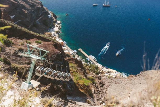 istock Fira Port and Cable car 1140148746