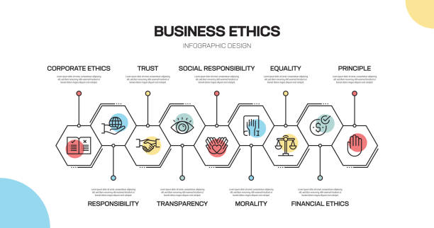 Business Ethics Line Infographic Design Business Ethics Line Infographic Design code of ethics stock illustrations