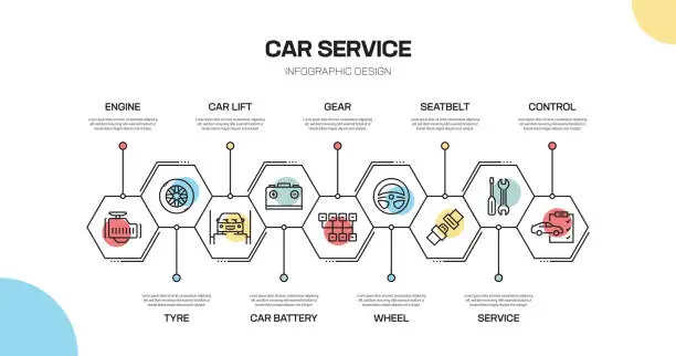 Vector illustration of Car Service Related Line Infographic Design