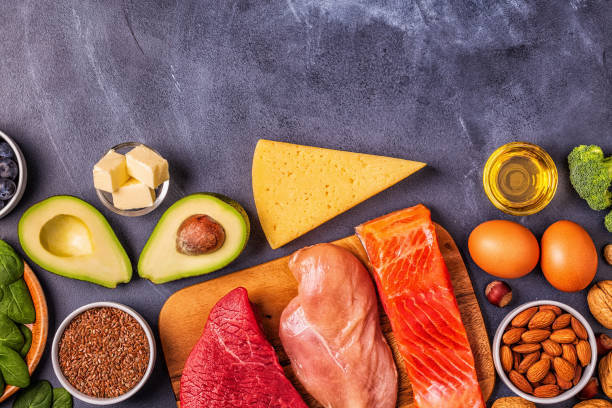 istock Ketogenic diet concept. Balanced low carb, high good fat 1140286947