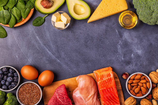 istock Ketogenic diet concept. Balanced low carb, high good fat 1140287022
