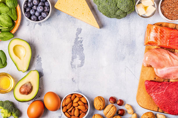 Ketogenic diet concept. Balanced low carb, high good fat