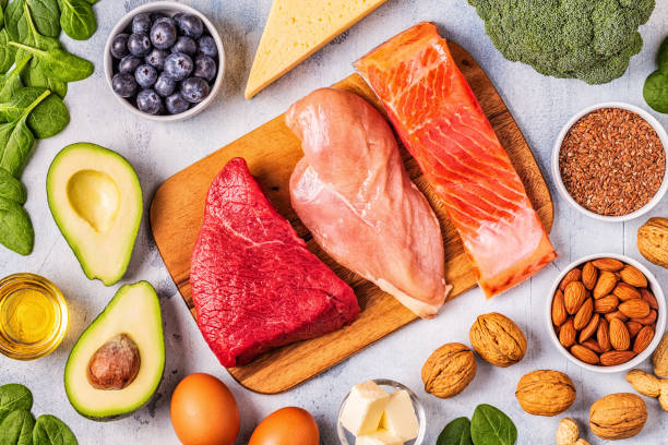 istock Ketogenic diet concept. Balanced low carb, high good fat 1140287075