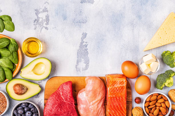 istock Ketogenic diet concept. Balanced low carb, high good fat 1140287103