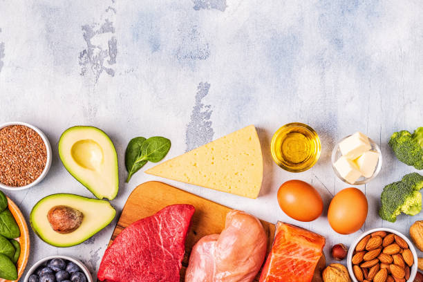 istock Ketogenic diet concept. Balanced low carb, high good fat 1140287107