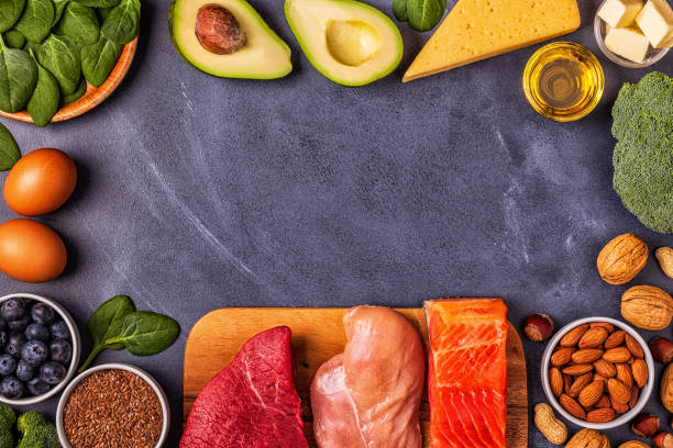 istock Ketogenic diet concept. Balanced low carb, high good fat 1140287108