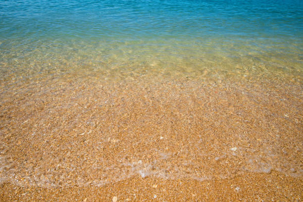 istock beautiful lagoon in close up 1140293821