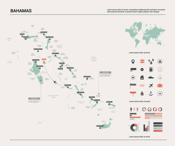 Vector map of Bahamas .  High detailed country map with division, cities and capital. Political map,  world map, infographic elements. Vector map of Bahamas .  High detailed country map with division, cities and capital. Political map,  world map, infographic elements. bahamas map stock illustrations