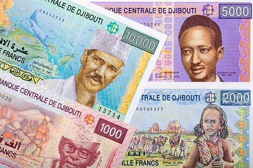 Djiboutian franc, a business background
