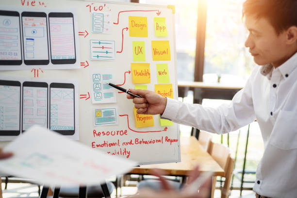 istock Website designer creative Graphic meeting for planning of application mobile phone. User experience concept. 1140365489