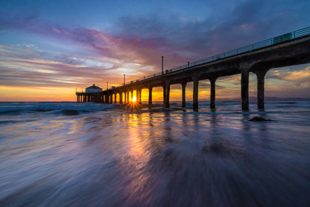 istock Stunning Sunset at Manhattan Beach Pier 1140372022