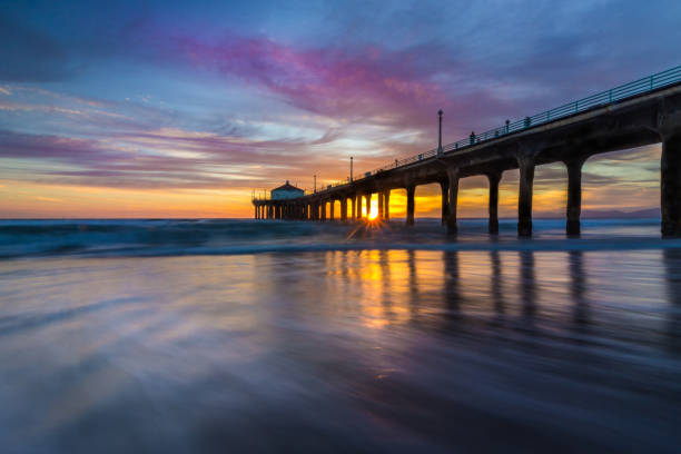 istock Stunning Sunset at Manhattan Beach Pier 1140372025