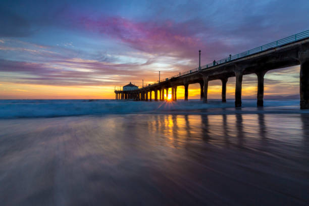 istock Stunning Sunset at Manhattan Beach Pier 1140372026
