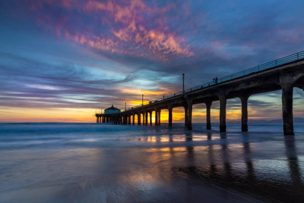 istock Stunning Sunset at Manhattan Beach Pier 1140372027