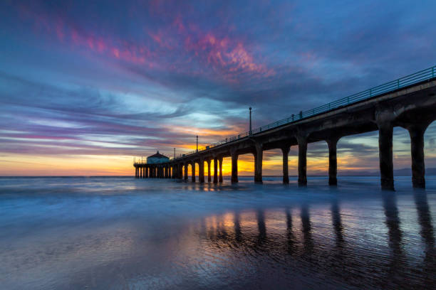 istock Stunning Sunset at Manhattan Beach Pier 1140372030