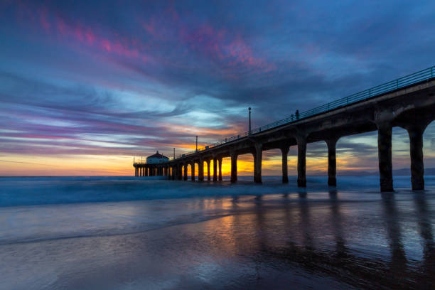 istock Stunning Sunset at Manhattan Beach Pier 1140372033