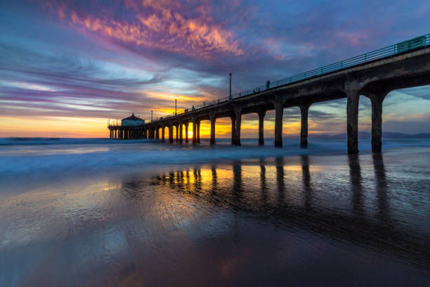 istock Stunning Sunset at Manhattan Beach Pier 1140372035