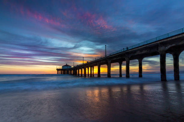istock Stunning Sunset at Manhattan Beach Pier 1140372037