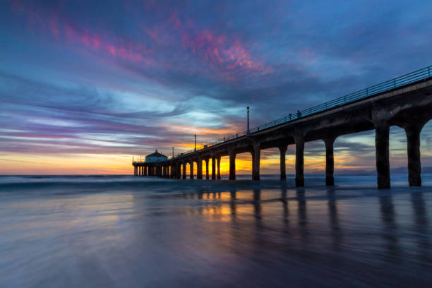 istock Stunning Sunset at Manhattan Beach Pier 1140372039