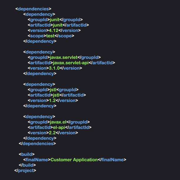 2,100+ Drug Java Stock Photos, Pictures & Royalty-Free Images - iStock