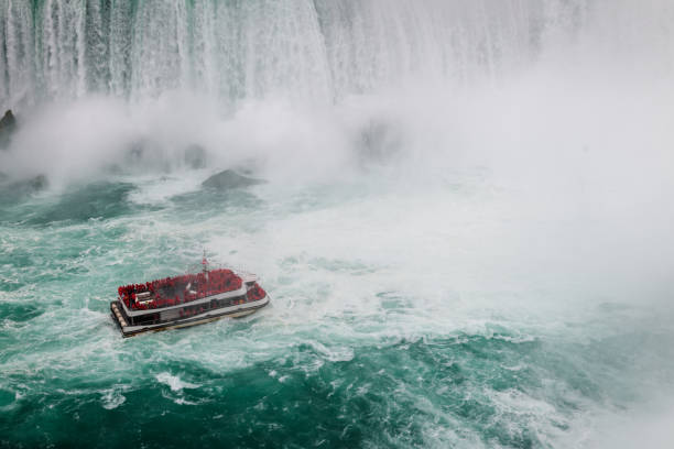 istock Niagara Falls by day from Canada 1140447473