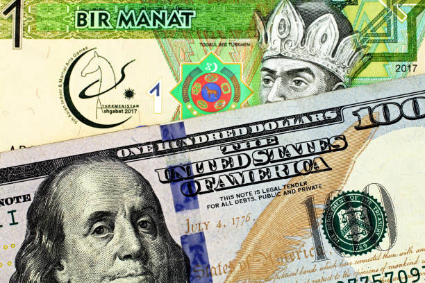 2017 Turkmenistan 1 Manat Banknote – UNC Uncirculated World Paper Money Currency Bill