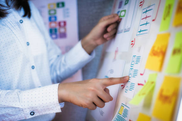 istock Young designer woman sort layout of drawing application for developing for mobile applications. User experience Design concept. 1140583649