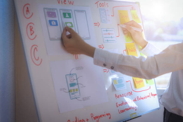istock Young designer woman sort layout of drawing application for developing for mobile applications. User experience Design concept. 1140585377