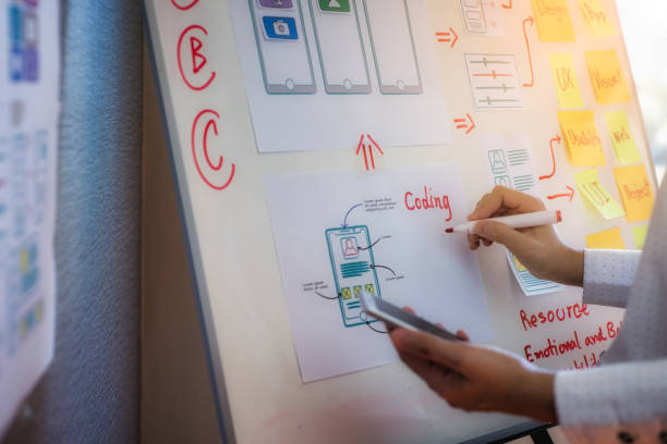 istock Close-up hand of designer woman sort layout of drawing application for developing for mobile applications. User experience Design concept. 1140588282