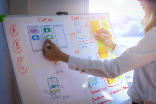 istock Young designer woman sort layout of drawing application for developing for mobile applications. User experience Design concept. 1140588900