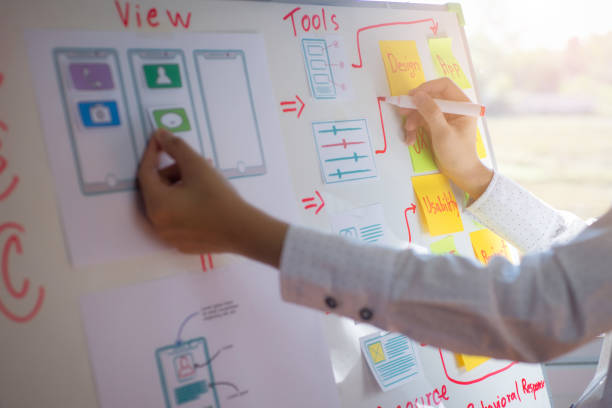 istock Close-up hand of designer woman sort layout of drawing application for developing for mobile applications. User experience Design concept. 1140589090