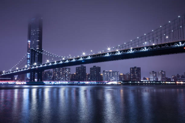 istock Manhattan Bridge New York Skyline 1140598672