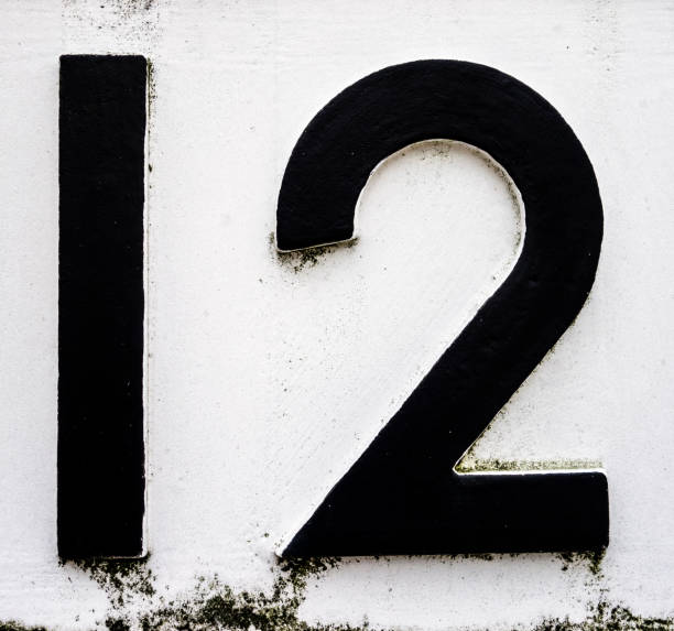 istock Written Wording in Distressed State Typography Found Number 1140608895
