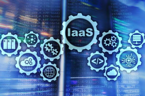 istock IaaS, Infrastructure as a Service. Online Internet and networking concept. Graph icons on a digital screen. 1140630126