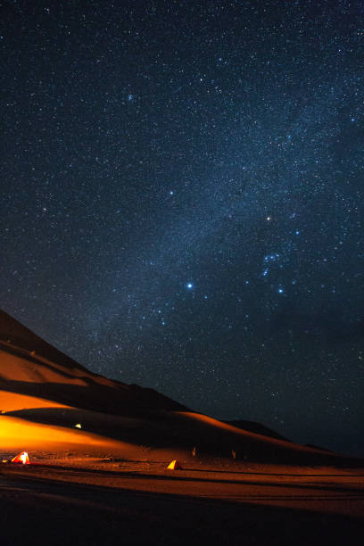 istock Milky way in the Dasht-e Lut desert Iran 1140644105