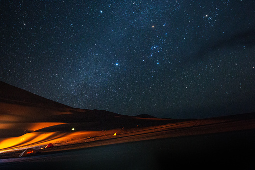 Milky way in the Dasht-e Lut desert Iran with lighted tents