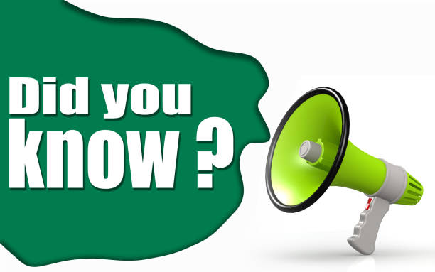 istock Did you know word with megaphone 1140681129