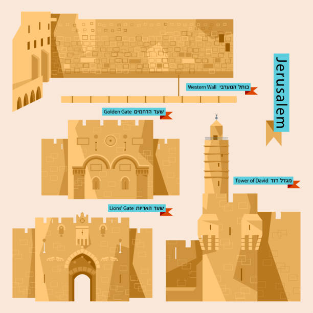 illustrazioni stock, clip art, cartoni animati e icone di tendenza di luoghi d'interesse di gerusalemme. israele, medio oriente. muro occidentale, golden gate, porta dei leoni, torre di david. - middle the western wall jerusalem israel