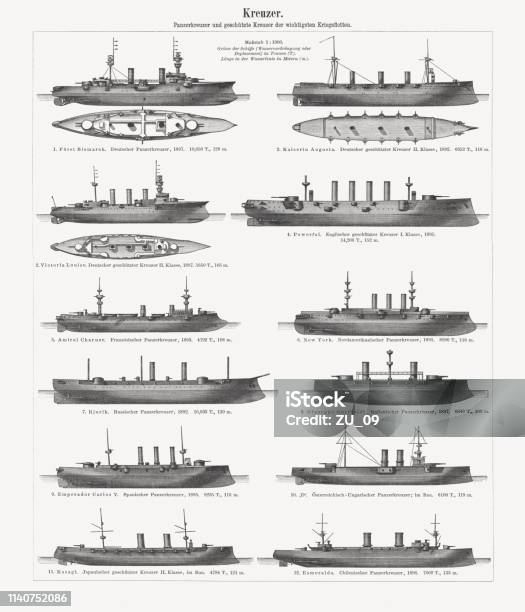 Battleships Various Nations Wood Engravings Published In 1898 Stock Illustration - Download Image Now