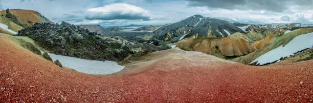 Photo of Panoramic view of colorful rhyolite volcanic mountains Landmannalaugar as pure wilderness in Iceland