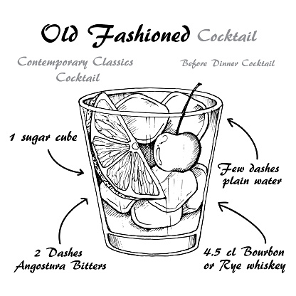 Old fashioned cocktail, consisting of Bourbon, Angostura Bitter, sugar cubes, a few drops of water, ice cubes, orange, maraschino cherry