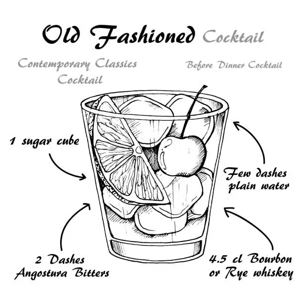Vector illustration of Vector illustration of alcoholic cocktail Old Fashioned sketch
