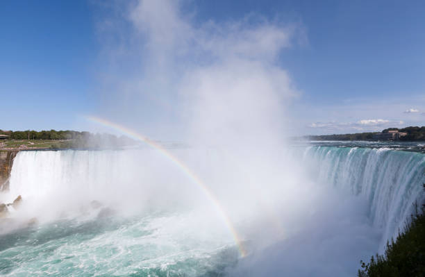 istock World of wonder Niagara Falls view from the Canada border 1141018151