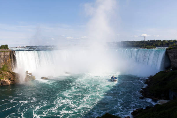 istock World of wonder Niagara Falls view from the Canada border 1141018155