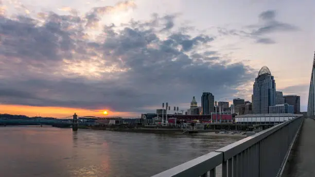 Photo of The Cincinnati Skyline at Sunset