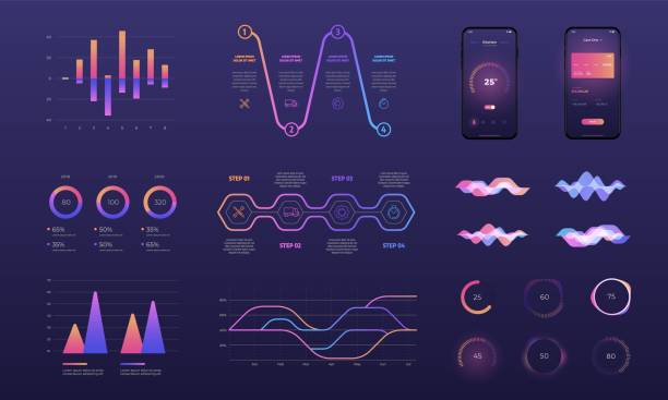Infographics design vector and marketing icons can be used for workflow layout Dashboard UI and UX Kit. Control center design. Infographics design vector and marketing icons can be used for workflow layout, diagram, annual report, web design. bar graph illustrations stock illustrations