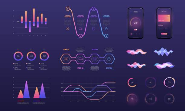 Infographics design vector and marketing icons can be used for workflow layout Dashboard UI and UX Kit. Control center design. Infographics design vector and marketing icons can be used for workflow layout, diagram, annual report, web design. model kit stock illustrations