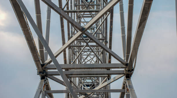 istock View of the Ferris wheel 1141204845