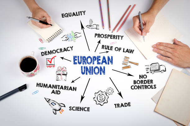 istock European Union Concept 1141217395