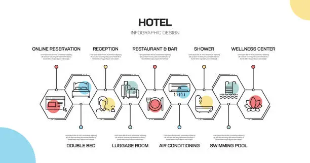 Vector illustration of Hotel Related Line Infographic Design